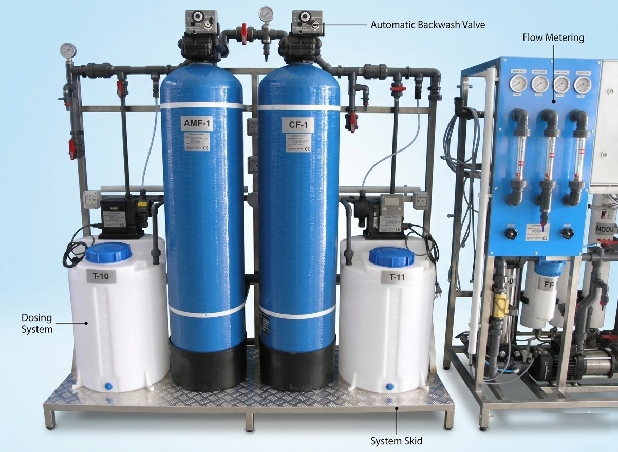 Iron Removal Filters